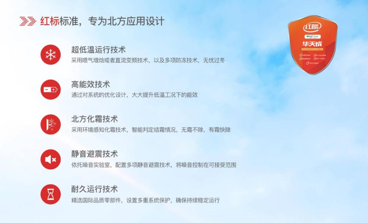 省錢度寒冬就用華天成低溫空氣能供暖機