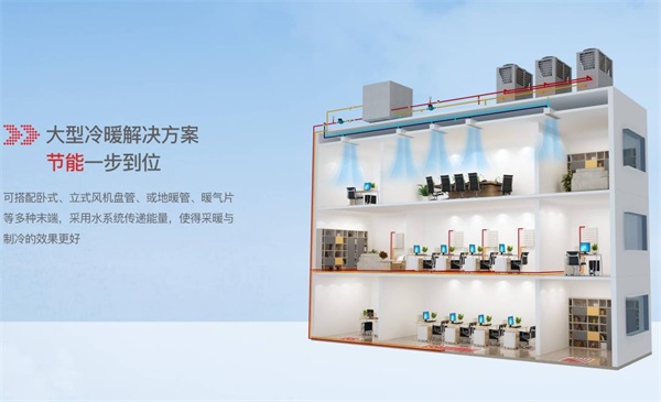 酒店用的熱泵采暖一體機選哪個品牌更好