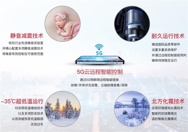使用舒適的熱泵冷暖一體機