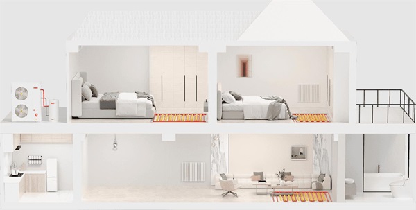 空氣能熱泵地暖機的優勢