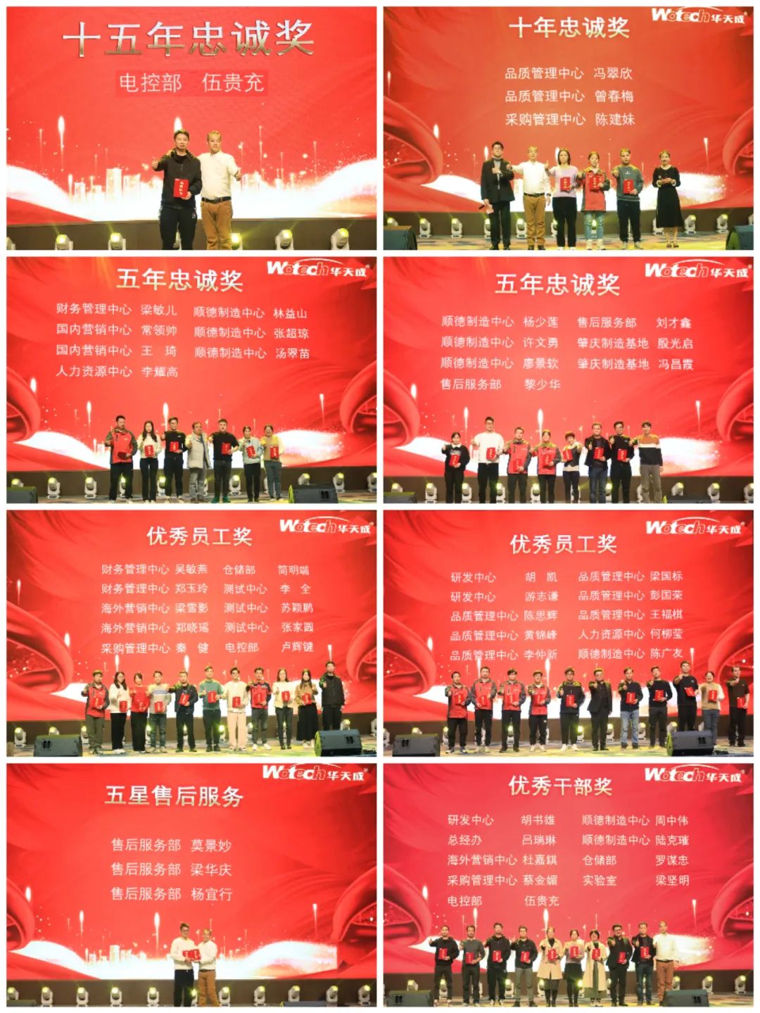 華天成團(tuán)隊(duì)共襄盛舉，同心同行擘畫2024輝煌新篇