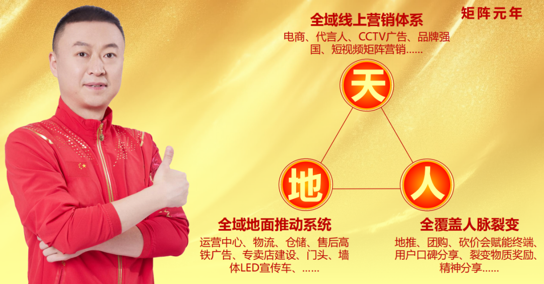 一語驚四座！2024華天成九矩陣沖九億
