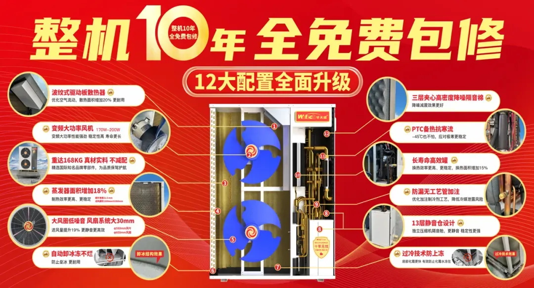 牡丹江口碑案例|華天成“整機10年全免費包修”為百姓打造溫暖冬日！